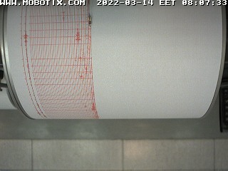 Cutremur de magnitudine 4,2 în Vrancea 