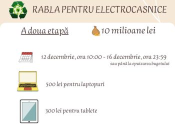 A început a doua etapă a Programului Rabla pentru Electrocasnice