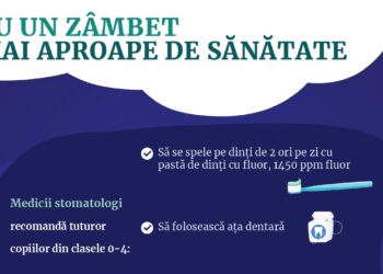 Campania „Cu un zâmbet mai aproape de sănătate!” începe și la Constanța!