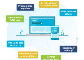 e-Tax SPIT – Servicii publice la un click distanță!