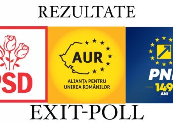 Rezultate Exit-poll Parlamentare 2024: PSD este urmat de AUR, PNL și USR