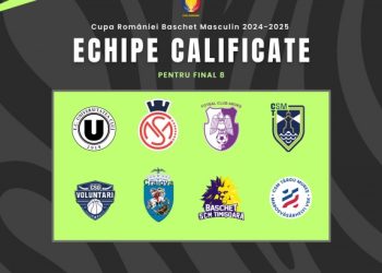 Vor juca în careul de ași al Cupei României